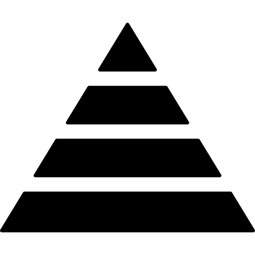 Pyramidal Organization